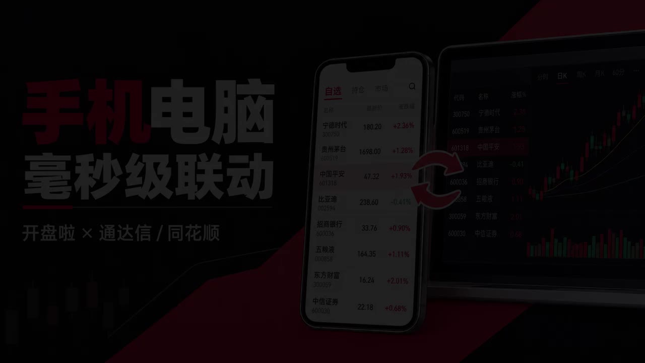 联动啦手机和电脑联动演示视频封面